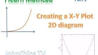 Mathcad  Creating a XY Plot  2D diagram in Mathcad  tutorial 1 [upl. by Sollows]