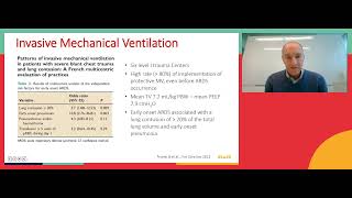 Prevention of trauma related acute lung injury [upl. by Tye]