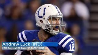 2017 Fantasy Football Quarterback Targets [upl. by Akyre]