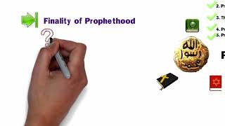 Concept of Prophethood  NECESSITY OF PROPHETHOOD Finality of Prophethood [upl. by Ferro]