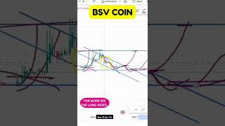 BSV COIN CHART INSIGHTS EXPECT A MAJOR MOVE SOON BSV COIN TECHNICAL REVIEW [upl. by Goulder]