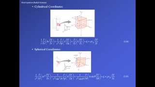 Lecture 3  Heat Transfer  Chapter 2  Incropera  Arabic Narration [upl. by Sheedy]