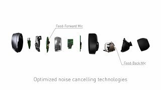 Ausgereifte Noise Cancelling Technologie  EAHAZ60 Earbuds  Technics Rediscover Music [upl. by Chiquia]