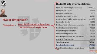 Timepris i handverksbedrift  price calculation carpenter [upl. by Lathan]