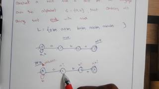 TOC Lec 05Example problem of NFA and DFA by Deeba Kannan input end with aba [upl. by Nylirehc78]