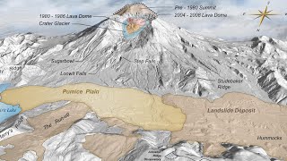 RadioMetric Dating Why these Dating Methods are Not Science but Guesswork and Assumptions… [upl. by Darbee879]