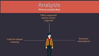 Analysis vs Summary DLA video [upl. by Margeaux]