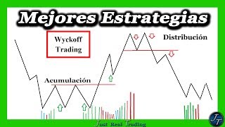 Las Mejores Estrategias de Trading El Método Wyckoff  Josan Trader [upl. by Beedon]