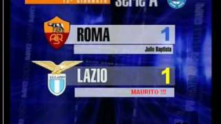 RomaLazio 10 GUIDO DE ANGELIS INVENTA UN GOL DELLA LAZIO [upl. by Ahsiekyt]