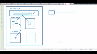 Creating and Configuring Subnets in VPC Part2  Technical amp ai Update [upl. by Amelie]