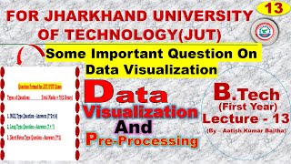 Previous year questions on Data Visualization  Important Questions on data Visualization [upl. by Ziagos]