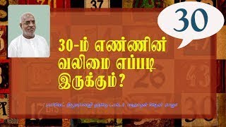 Format Numerology  DrMahha Dan Shekar Raajha [upl. by Lekar]