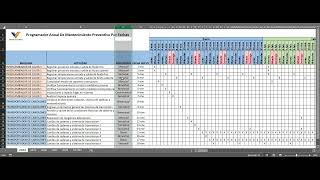 ✅ CRONOGRAMA PLAN DE MANTENIMIENTO PREVENTIVO EN EXCEL 2024 [upl. by Holloway591]