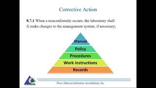 A Look at ISOIEC 170252017  Requirements for Corrective Action [upl. by Ahsiket854]