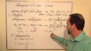 cours TS 2012  ch11 transformation en chimie organique macro I3 alkylation polymérisation [upl. by Arevle]