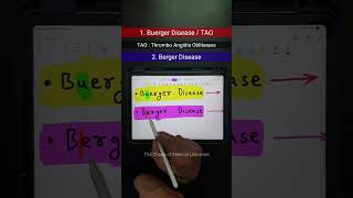 Buerger and Berger Disease tcml mbbs shorts [upl. by Dylane797]