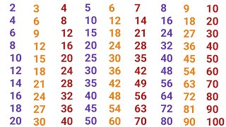 table 2 se 10 Tak2 to 10 table in Englishtable 2 se 10 write and learnpahada 2 se 10 Tak [upl. by Kain836]