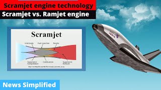 Scramjet Engine Technology  Scramjet Vs Ramjet  News Simplified  ForumIAS [upl. by Ecirtnuahs]