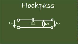 Hochpass mit Widerstand und Kondensator [upl. by Arin]