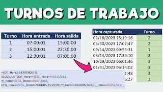 Cómo Calcular TURNOS DE TRABAJO con HORARIOS DE MEDIANOCHE en Excel [upl. by Lankton]