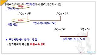 118표준원가계산재료가격차이를 구입시점에서 분리 [upl. by Ainos]