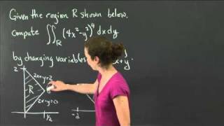 Change of variables  MIT 1802SC Multivariable Calculus Fall 2010 [upl. by Lori]