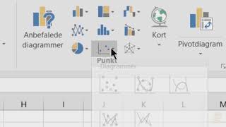 Matematik Find quotTendenslinjenquot quotBedste rette linjequot og quotRegressionslinjenquot [upl. by Ennagrom]