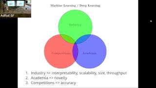 SF Kagglers Meetup Using Deep Learning for Satellite Imagery Vladimir Iglovikov [upl. by Annaes]