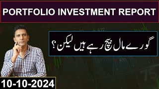 PORTFOLIO INVESTMENTS  FIPI LIPI  TECHNICAL ANALYSIS  MUSTAFA ASGHAR  psx kse30 kse100 [upl. by Pride]