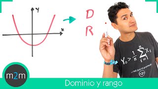 Dominio y rango de una función cuadrática [upl. by Veronika]