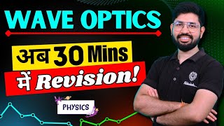 Wave Optics Revision in oneshot  Chapter 10 Class 12 Physics  Wave Optics full chapter in 30 min [upl. by Enirrok]