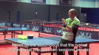 Table Tennis at WSA Ask the Coach 3  How do professionals practice [upl. by Lleddaw]