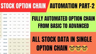 Stock option chain automation in excel Option chain automation  Basic to advance option chain [upl. by Zink421]