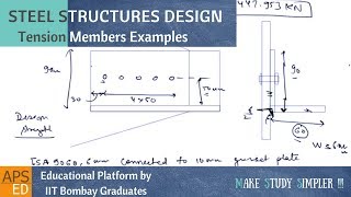 Tension Members Design Solved Example  Design of Steel Structures [upl. by Sirehc]