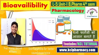 Bioavailibility  L5 Unit1 Pharmacology 4th sem  By Anurag Jaiswal [upl. by O'Mahony546]