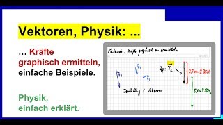 Vektoren Physik Kräfte graphisch ermitteln einfache Beispiele [upl. by Tak]