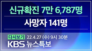 풀영상 코로나19 통합뉴스룸  신규 확진 76787명…위중증 546명  2022년 4월 27일수 0930  KBS [upl. by Ibrad]