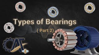 Applications of Bearings 1 Common Types [upl. by Eednac]