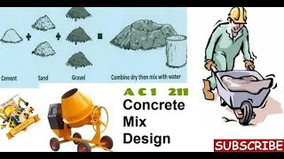 Concrete Design Mix Tutorial  ACI Method [upl. by Wagshul605]