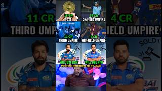 Mumbai Indians FINAL Retentions for IPL 2025 💰 🔥 [upl. by Nnayllek]