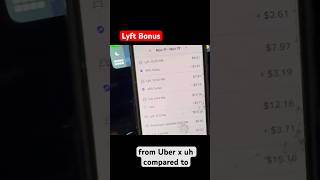 Lyft Bonus [upl. by Estelle]