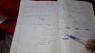 To estimate the concentration of RNA by orcinol reaction [upl. by Chelsae]