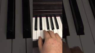 Death Note Ls Theme A  Easy Piano Tutorial [upl. by Mccready836]