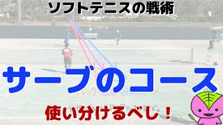 【ソフトテニスの戦略】ファーストサーブのコース（3種のミドル）【村上林ペア】 [upl. by Garaway]