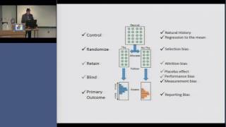 RRNMF – Thymectomy for Myasthenia Gravis A Critical Appraisal [upl. by Atenik]