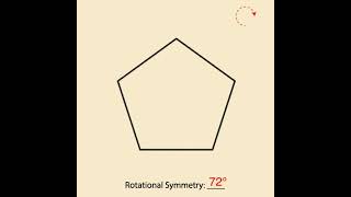 Rotational Symmetry Regular Pentagon [upl. by Nylanna]