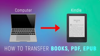 How to Transfer Books amp PDFs on Kindle in 2024 [upl. by Nalyac362]