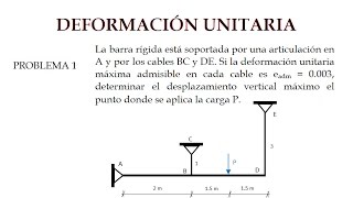 DEFORMACIÓN UNITARIA PROBLEMA 1 [upl. by Atsedom327]