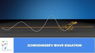 SCHRODINGERS WAVE EQUATION [upl. by Dnomhcir691]