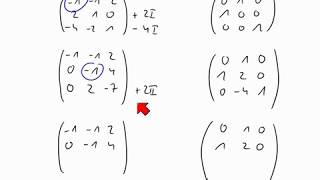 Invertieren einer Matrix mit dem GaußVerfahren noch ein Beispiel [upl. by Aleet]